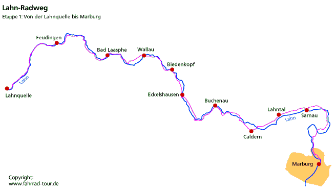 Lahnradweg: 1. Etappe Lahntalradweg vom Lahnkopf nach Marburg